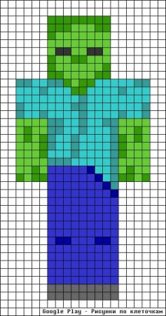 Рисунки по клеточкам из МАЙНКРАФТА