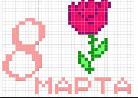 Рисунки по клеточкам на 8 марта