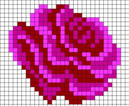 Рисование по клеткам цветок