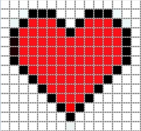 Рисунки по клеточкам маленькие