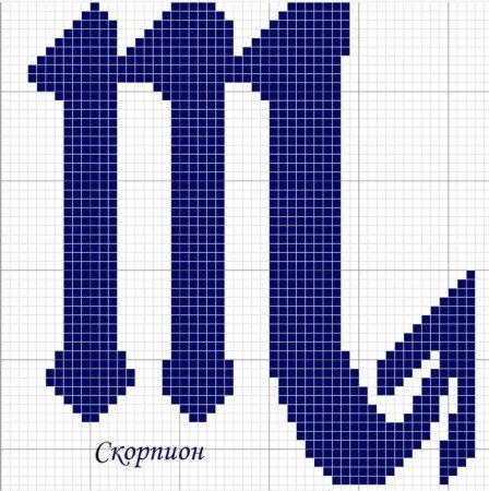 Вышивка крестиком знак зодиака Скорпион