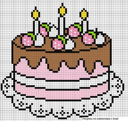Рисунки по клеточкам на день рождения