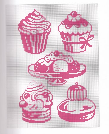 Рисунки по клеточкам мороженое