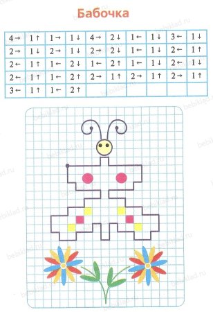 Графический диктант по клеточкам для дошкольников бабочка