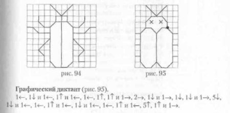 Графический диктант для дошкольников Жук