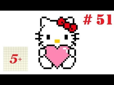 Рисунки по клеточкам Хеллоу Китти небольшие