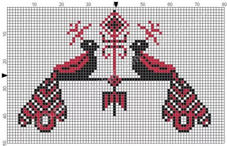 Птички-вышивка крестом на рушнике