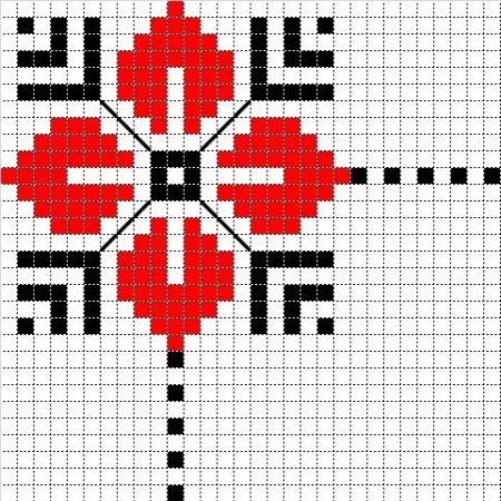 Узоры для вышивки крестом для начинающих