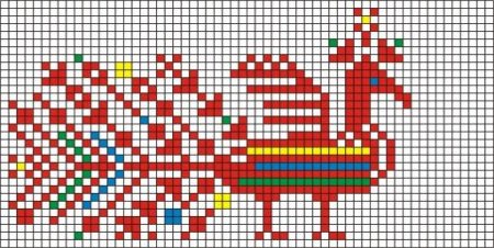 Птицы в русской народной вышивке схемы