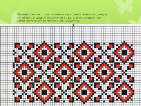 Русская народная вышивка