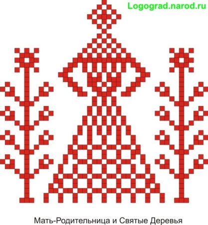 Белорусский орнамент Макошь