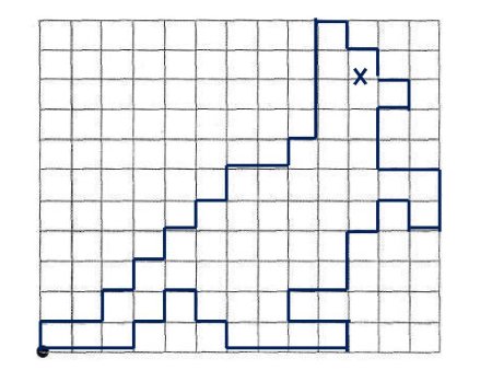 Графический диктант для дошкольников 6 лет