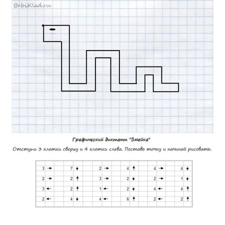 Рисуем по клеточкам графические диктанты сложные