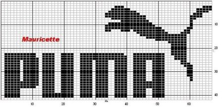 Вышивка крестом Пума схема
