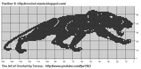 Схема вышивки крестом пантера