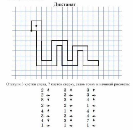 Графический диктант по клеточкам для дошкольников