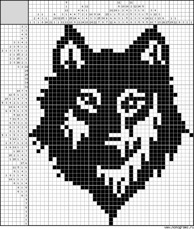 Рисунки по клеточкам в тетради волк