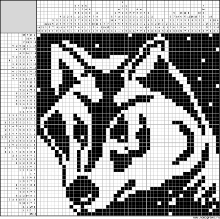 Рисование по клеточкам волк