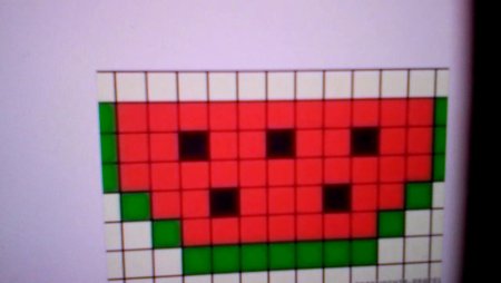 Арбуз по клеточкам в тетради