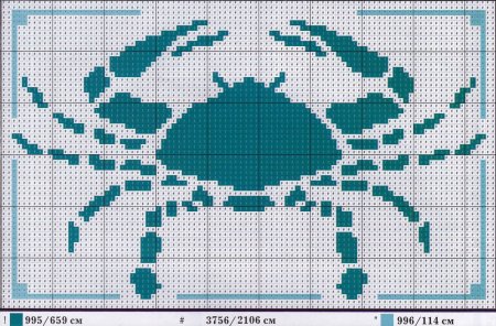 Знаки зодиака схема