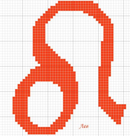 Вышивка крестом знаки зодиака