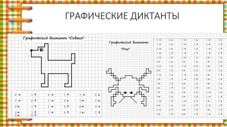 Графический диктант щенок 1 класс