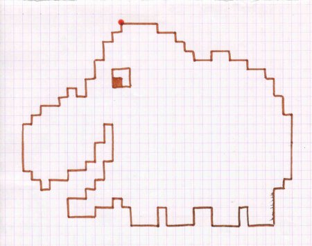 Графический диктант гиппопотам
