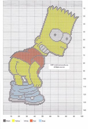 Пиксельарт барт симпсон