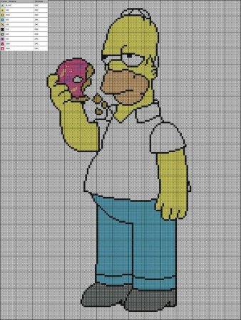 Гомер симпсон схема вышивки крестом