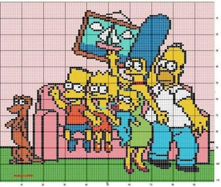 Термомозаика симпсоны