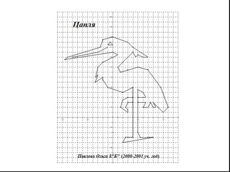 Графический диктант с координатами