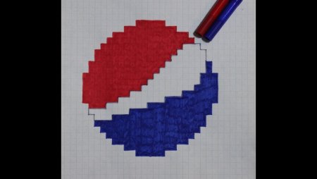 Рисунки по клеточкам кола