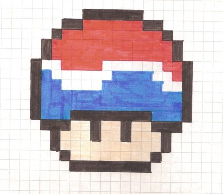 Рисунки по клеточкам в тетради без черного цвета