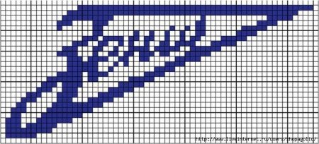 Фенечка с надписью Зенит