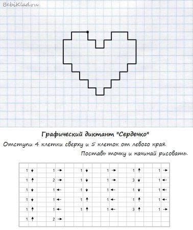 Графический диктант попугай по клеточкам для дошкольников