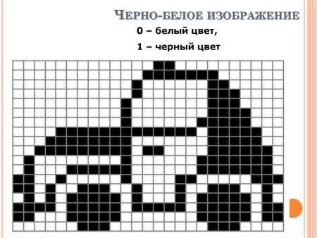 Растровый рисунок