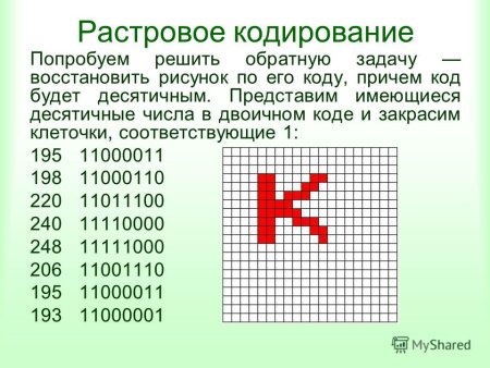 Рисунок в двоичном коде