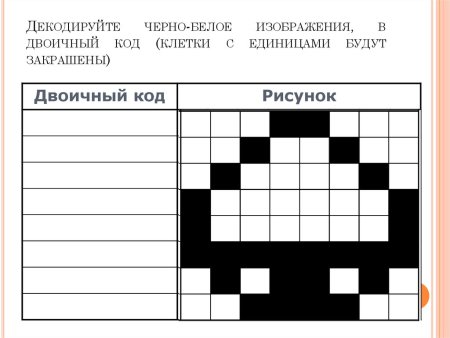 Рисунок в двоичном коде