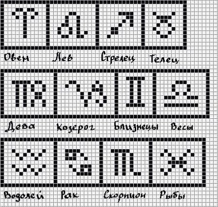 Схемы фенечек из бисера знаки зодиака Стрелец