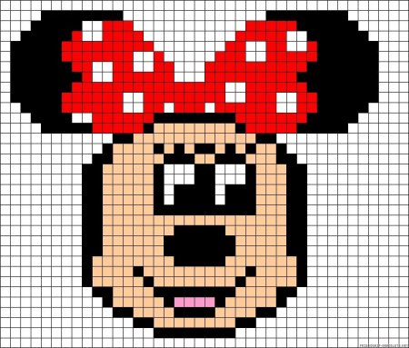 Рисунки в клетку