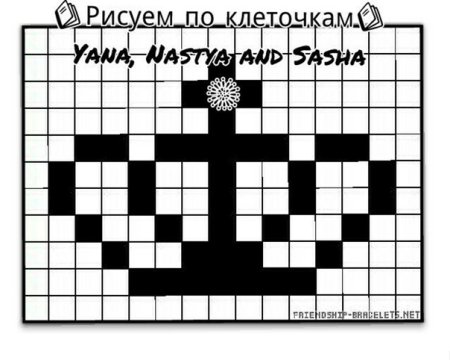 Рисунки по клеточкам лёгкие слова