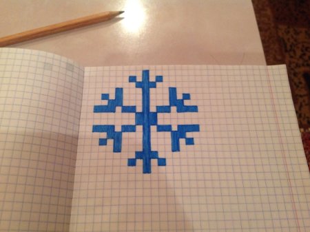 Переплёт по клеточкам