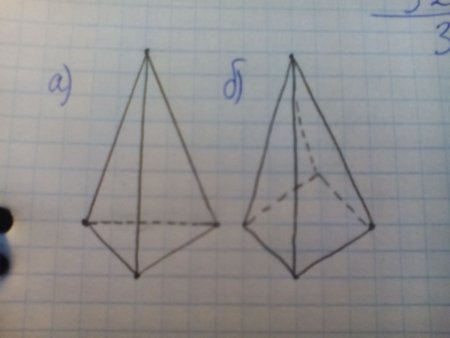 Треугольная пирамида в клетку
