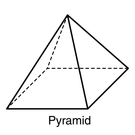 Четырехугольная пирамида