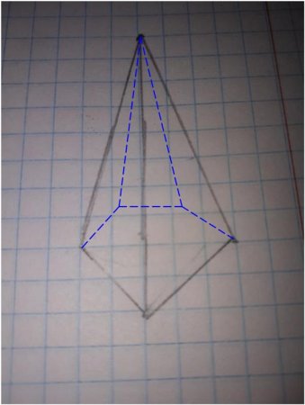 Правильная пятиугольная пирамида проекция