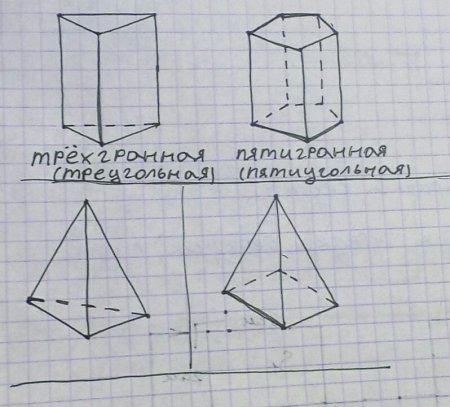 Чертежи Призмы и пирамиды
