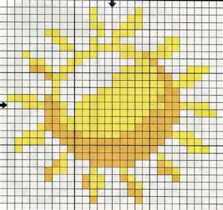 Вышивка крестиком солнце