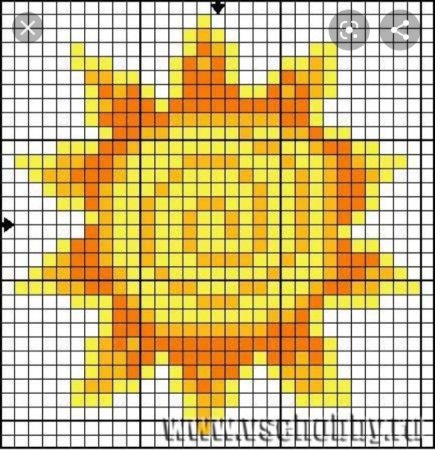 Вышивка крестом солнце