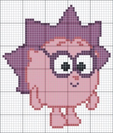 Вышивка крестиком Смешарики Ежик