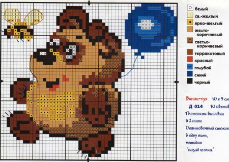 Вышивка крестом схемы Винни пух